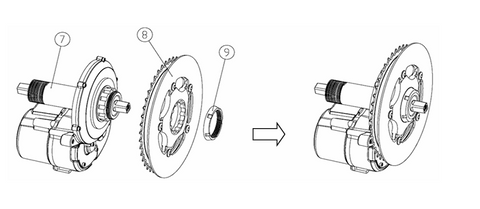 ToSeven DM01 750W - 1000W Mid Drive Conversion Kit
