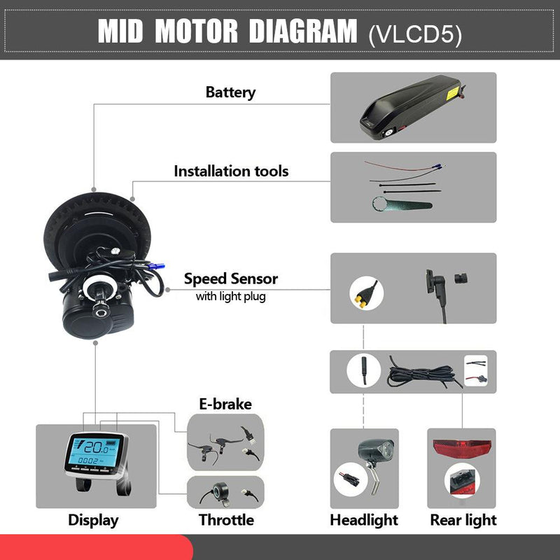 ToSeven DM02 250/350W - Mid Drive Conversion Kit