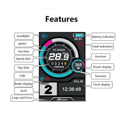 UKC1 Full Colour LCD Display 36-72V (OMD Program)